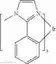 Fig. 205 - Organic electroluminescent materials and devices