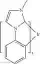 Fig. 207 - Organic electroluminescent materials and devices