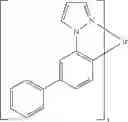 Fig. 212 - Organic electroluminescent materials and devices
