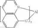 Fig. 239 - Organic electroluminescent materials and devices