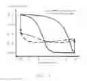 Fig. 04 - N-type thin film transistor