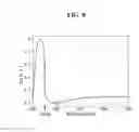 Fig. 07 - Organic light emitting diode display having quantum dot