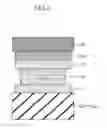 Fig. 06 - Organic electroluminescence display device