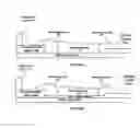 Fig. 29 - Flexible display device with chamfered polarization layer