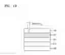 Fig. 05 - Method of manufacturing organic light-emitting diode display