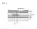 Fig. 07 - Method of manufacturing organic light-emitting diode display
