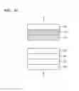 Fig. 15 - Method of manufacturing organic light-emitting diode display