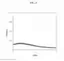 Fig. 07 - Negative electrode active material for non-aqueous electrolyte rechargeable battery, method of fabricating the same, and non-aqueous electrolyte rechargeable battery including the same