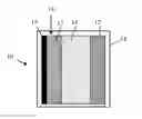 Fig. 01 - Layered-spinel electrodes for lithium batteries
