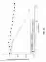 Fig. 11 - Cosolvent electrolytes for electrochemical devices