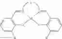 Fig. 02 - Method of producing porous metal-carbon materials