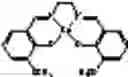 Fig. 05 - Method of producing porous metal-carbon materials