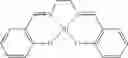 Fig. 07 - Method of producing porous metal-carbon materials