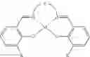 Fig. 08 - Method of producing porous metal-carbon materials