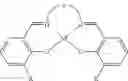 Fig. 11 - Method of producing porous metal-carbon materials