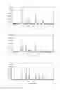 Fig. 02 - Process for producing catalyst carrier, process for producing composite catalyst, composite catalyst, and fuel cell using same