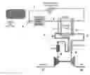 Fig. 01 - High power density solid oxide fuel cell steam reforming system and process for electrical generation