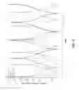 Fig. 12 - Cosolvent electrolytes for electrochemical devices