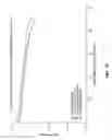 Fig. 16 - Cosolvent electrolytes for electrochemical devices
