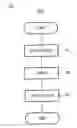 Fig. 02 - METHOD FOR MANUFACTURING SULFIDE SOLID ELECTROLYTE