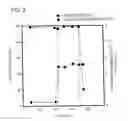 Fig. 04 - Method for producing sulfide solid electrolyte