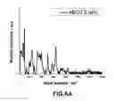 Fig. 07 - Garnet-type solid electrolyte and method for preparing the same