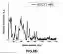 Fig. 10 - Garnet-type solid electrolyte and method for preparing the same