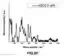 Fig. 12 - Garnet-type solid electrolyte and method for preparing the same