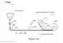 Fig. 23 - Vitreous solid electrolyte sheets of Li ion conducting sulfur-based glass and associated structures, cells and methods