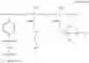 Fig. 30 - Polymer, and electrolyte and lithium secondary battery including the same