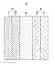 Fig. 01 - Rechargeable lithium battery
