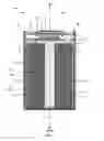 Fig. 04 - Spirally-wound lithium battery