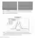 Fig. 04 - Instantaneously wettable polymer fiber sheet