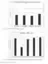 Fig. 09 - Instantaneously wettable polymer fiber sheet