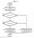Fig. 08 - Battery-state estimation device