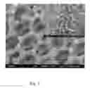 Fig. 02 - Lithium-air battery air electrode and its preparation method