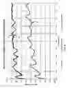 Fig. 10 - Antenna with integrated condensation control system