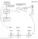 Fig. 01 - Integrated antenna beam steering system