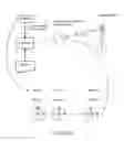 Fig. 20 - Integrated antenna beam steering system