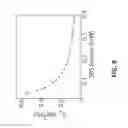 Fig. 09 - CHIP-BASED LASER RESONATOR DEVICE FOR HIGHLY COHERENT LASER GENERATION