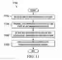 Fig. 13 - Method for treating internal arcs