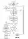 Fig. 05 - Compressor protection and grid fault detection device