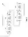 Fig. 06 - Sequentially operated modules