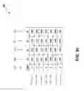 Fig. 09 - Sequentially operated modules