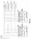Fig. 141 - Sequentially operated modules