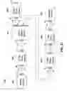 Fig. 54 - Sequentially operated modules