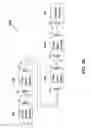 Fig. 57 - Sequentially operated modules