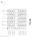 Fig. 59 - Sequentially operated modules