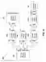 Fig. 61 - Sequentially operated modules