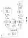 Fig. 62 - Sequentially operated modules